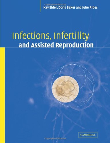 INFECTIONS, INFERTILITY, AND ASSISTED REPRODUCTION