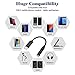 USB-C to 3.5 mm Headphone Jack Adapter Type C to 3.5mm Aux Audio Converter Support for Google Pixel 3/3 XL/2/ 2XL,HTC U12,Samsung Note8/S8/S9 Plus,LG iPad 2018/Motorola Moto Z/OnePlus 6T,etc(2 Pack)