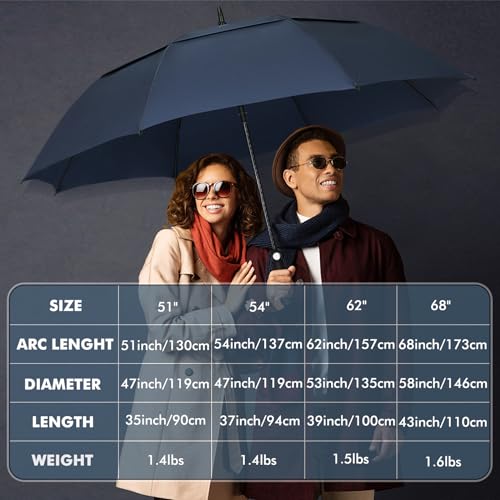 NINEMAX Large Windproof Umbrella, Large XL/XXL Golf Umbrella, Extra Large Strong Windproof Umbrella for Women Men