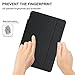 BESDATA Ultra Thin Magnetic Smart Cover (Wake/Sleep Function) & Clear Back Case for Apple iPad Mini 2 / Mini 3 (with Retina Display) + Screen Protector + Cleaning Cloth + Stylus, Black - PT3100
