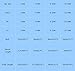 Kidsform Infant Baby Cotton Print Footless Romper Pajamas Outfits Bodysuits Playsuits Blue 12-18M