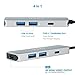 usky USB C Hub,USB Type-C Adapter with Type-C Charging Port,HDMI Output,2 USB 3.0 Ports, USB-C Power Delivery HUB,USB-C to HDMI for MacBook Pro 2017 iMac,Google Chromebook Pixelbook