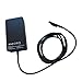 Zodiac Surface Power Supply Adapter 36W 12V 2.58A Charger for Microsoft Surface Pro 3 Pro 4 i5 i7 Windows Tablet with 6Ft Power Cable 1625