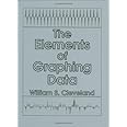 The Elements of Graphing Data