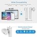 Wireless Earbuds Bluetooth 5.0 Headphones, Cshidworld True Wireless Stereo Earphones with 35Hrs Playback, Hi-fi Sound Bluetooth Headset with Charging Case, One-Step Pairing (White)