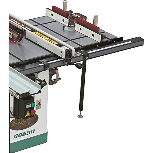 Grizzly Industrial T10222-20" x 27" Router Extension Table for Table Saw