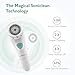 Sonic Facial Cleansing Brush, Electronic Face Brush， Waterproof Facial Brush for Deep Cleansing, Exfoliating and Blackhead Removing