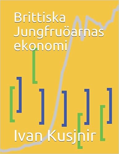 Brittiska Jungfruöarnas ekonomi