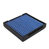 Reusable Drop-In Cabin Air Filter Panel For 09-19 Honda Civic/Fit/CRV/CRZ/HRV/Insight/Odyssey (Blue)