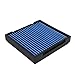 Reusable Drop-In Cabin Air Filter Panel For 09-19 Honda Civic/Fit/CRV/CRZ/HRV/Insight/Odyssey (Blue)