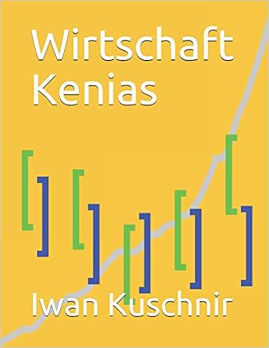 Wirtschaft Kenias