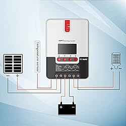 30A MPPT Solar Charge Controller, Bateria