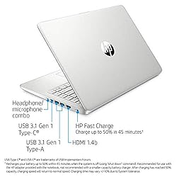 HP Pavalion Laptop, 14" HD Touchscreen, Intel Core
