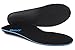 Orthotic Insoles for Flat Feet by SQHT, Fight Against Plantar Fasciitis, Relieve Feet Pain, Heel Pain and Pronation for Men and Women (M - Women’s 9.5-11 | Men’s 8.5-10)