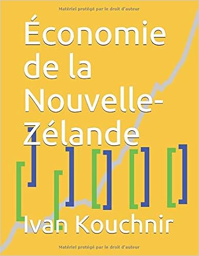 Économie de la Nouvelle-Zélande