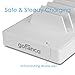 gofanco USB Charging Station 7 Port 65W 2.4A Fast Charging Smart IC Desktop Charging Organizer Charging Stand for iPhone, iPad, Smartphones, Tablets and Wearable Devices, White (USBCharge7P-W2)