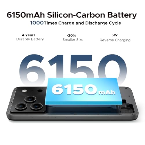 Luzglo NOTE 56 PRO Mobile Phones, Android 16 With Gemimi AI, 32GB+128GB/2TB, 6150mAh& 6.56" HD+90Hz Display, 4G Dual SIM Unlocked Mobile Phone, 8.45mm Ultra-Slim, Face ID, 5G WiFi, GPS,NFC