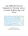 The 2009-2014 World Outlook for Portable Above-Ground Drilling Rigs and Parts - Icon Group