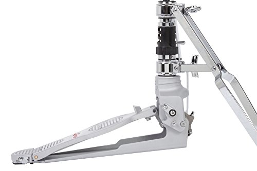 Ludwig Atlas Pro Hi-Hat Stand