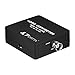 Portta SDI HD-SDI to HDMI Adapter Converter 1080p for Driving HDMI Monitors