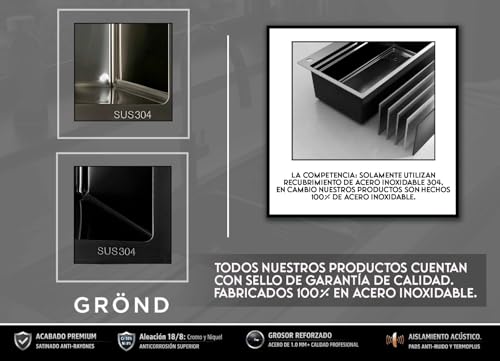 GRÖND Tarja Fregadero para Cocina Doble Tarja de Acero Inoxidable 304, 80x45 cm Con Escurridor Movible y Kit de Drenaje, para Empotrar o Submontar (PLATEADO)