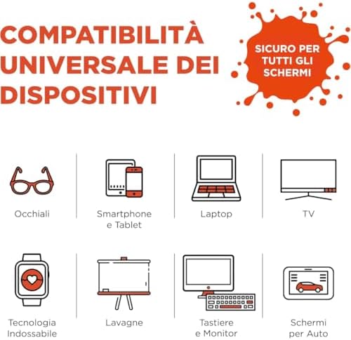 Screen Shine Duo Kit Pulizia Telefono - 8 ml + 100 ml Bottiglie Anti-Perdita, 2 Panni Microfibra – Spray Pulizia Schermo Per Laptop, Occhiali E MacBook – Rimozione Impronte
