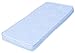 Colgate Mattress Cradle & Bassinet Mattress - GREENGUARD Gold Certified, Reversible Bassinet Pad with 2” Thickness, Wrapped in Waterproof Quilted Cover - 15” X 33” X 2”