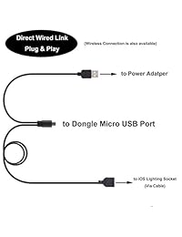 Micra Cast Dongle Plug and Play), CAST X2 Plus