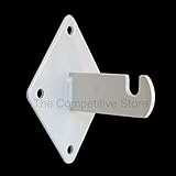 Gridwall Mount Brackets For Grid or Slatgrid Panels Box of 18 Pcs White Color