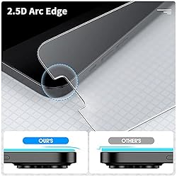 Fakci Matte Screen Protector Compatible for iPhone