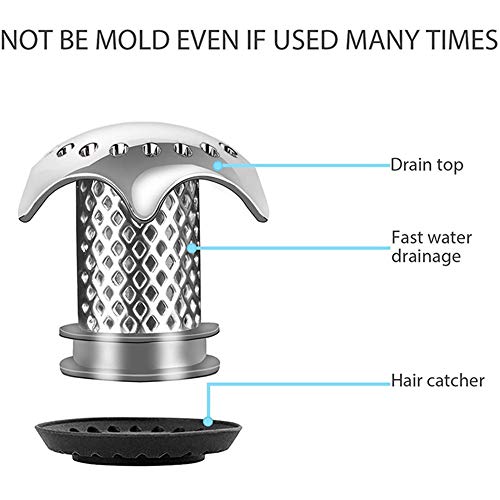 2 Packs Drain Hair Catcher Shower Drain Hair Trap Bathtub Drain Protector Hair Drain Catcher for Bathroom Sink, Tub Sink, Anti-Rust and No Mold, Match Drain Size from 1.46'' to 1.79''