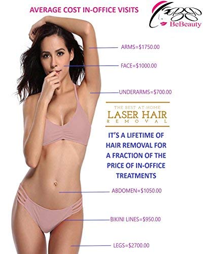 New Revolution at Home Use IPL Permanent Laser Hair Removal for 500,000 Flashes, LCD Epilator Electric 7-Speed Adjustment Automatic Sensing Pulsed Light Hair Painless for Body and Face (FDA Cleared) - Thumbnail 5
