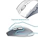 Wireless Keyboard and Mouse, UHURU 2.4GHz Compact Wireless Keyboard Mouse Combo with 13 Hotkeys for Windows 10/8 / 7 / Vista/XP, Laptop, Smart TV, Surface Pro (White)