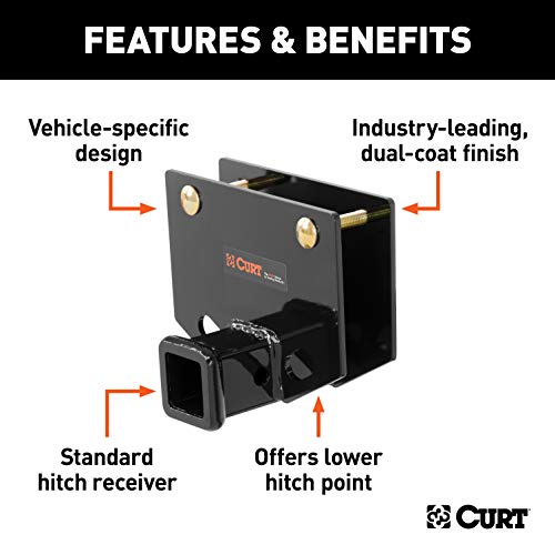 CURT 19101 Camper Hitch RV Bumper Hitch for 2-Inch x 4-Inch RV Bumper, 2-Inch Receiver, 3,500 lbs. - Thumbnail 3
