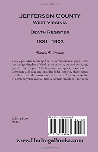 Jefferson County, West Virginia, Death Records, 1881-1903
