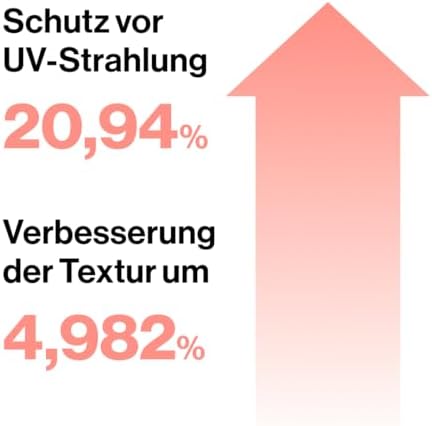 d'alba Italienisches weiß Trüffel Sprühen Serum, vitalisierendes, feuchtigkeitsspendendes, beruhigendes Serum-GesichtsnebelSprühen, SOS-Lösung für rote und empfindliche Haut, Vital (100ml)
