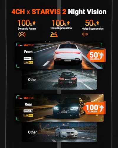 Vantrue N5S 4 Channel 360 Degree WiFi Dash Cam, STARVIS 2, IR Night Vision, 2.7K+1080P*2+1440P Front Rear Inside Dashcam, Voice Control, GPS, 24 Hours Parking Mode, IR Night Vision, Support 1TB Max