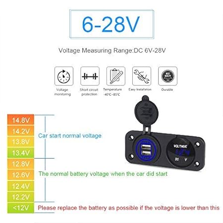 WATERWICH 2 3 4 Hole Marine Illuminated Toggle Rocker Switch Panel Waterproof Ignition Rocker Switch 12V-24V Volt Meter for RV Car Boat Trailer Vehicles Truck Yacht SUV (Two Hole Green)