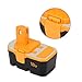 Weize 2Pack 18V 3.0Ah Replacement Battery for Ryobi One Plus P100 P101 Battery and ABP1801 ABP1803 130224028 130224007 130255004 BCP1817/2SM BPP-1813 BPP-1815 BPP-1817 Cordless Power Tools