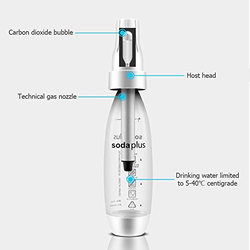 KOBWA Handheld Soda Maker,Portable 1000ml Eco Carbonated Water Soda