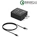 Wall Charger Compatible Blackberry Priv , Sinbox [Quick Charge 2.0] Premium Adaptive Fast Charging USB Wall Charger and Cable