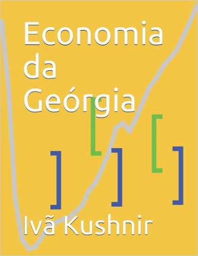 Economia da Geórgia
