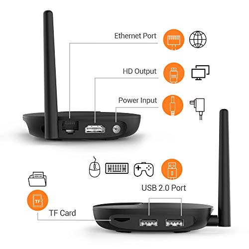 TV BOX Android, TaNix Hi6S Android 9.0 Box Hisilicon Con MIMO WiFi 2GB LPDDR4 +8GB eMMC /2.4G&5GHz/1080P UI Supporto 3D 4K HD H.265 HDMI DLNA Smart TV BOX