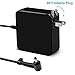 Tinkon 65W AC Laptop Adapter Charger Power Supply for Asus UX21A UX31A UX32A UX42VS UX52A UX52VS;Asus VivoBook Q200E X200CA X540SA Q504UA;Asus Chromebook C200 C300 Series