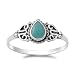 Sterling Silver Women's Simulated Turquoise Teardrop Ring (Sizes 4-10) (Ring Size 9)