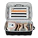DroneGuard CS 300 from Lowepro – Stay Organized with This Safe Secure Case for Your Quadcopter Drone and All Its Essentials