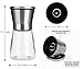 Salt And Pepper Grinder And Mill Shakers Dual Set With Adjustable Coarseness. Stainless Steel Material. A New Elegant Way To Spice Up You're Food, Bpa Free. Refillable.