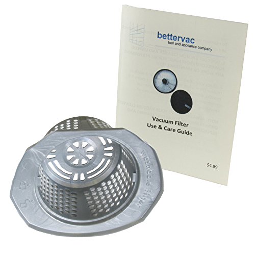 Bissell Bolt-Ion, Bolt Ion Pet, Bolt Ion XRT, 2 In 1 Cordless Vacuum Filter Grille #1604481. Use And Care Guide Included.