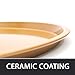 Copper Ceramic Crisping Tray, Choose Size, Great Air Fryer to Make Crisper Fries, Wings & More, Non-Stick, Dishwasher Safe. (Circle)