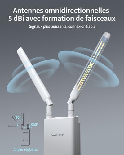 BrosTrend AC1200 Repeteur WiFi Extérieur Longue Portée avec Port POE Gigabit, Amplificateur Sans Fil Exterieur Double Bande 867Mbps 5GHz & 300Mbps 2,4GHz, IP65, Répéteur WiFi pour Jardin, Yard, Caméra